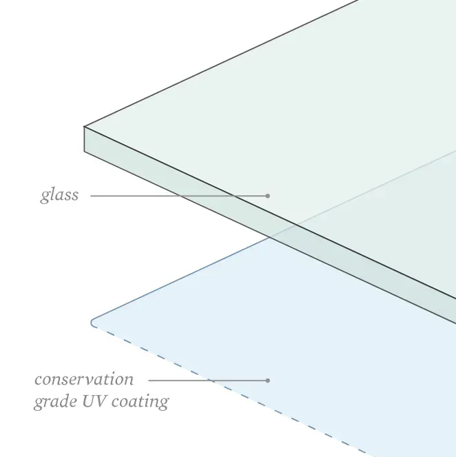 Tru Vue Conservation UV glass has a conservation-grade UV coating